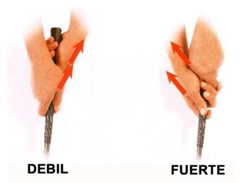 Grip fuerte, grip débil